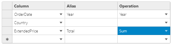 Fill the cells in grid